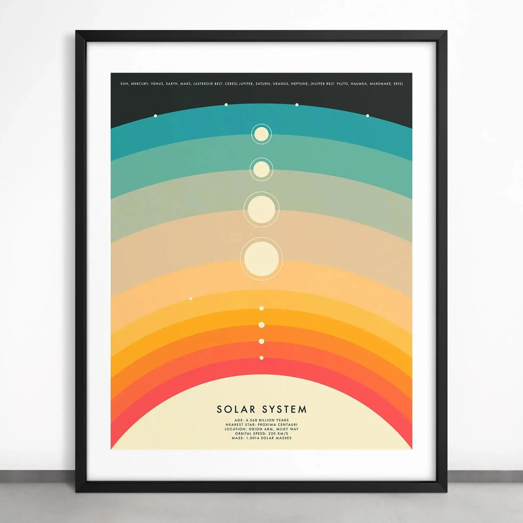 Retro Solar System Canvas Wall Art | Astronaut & Moon