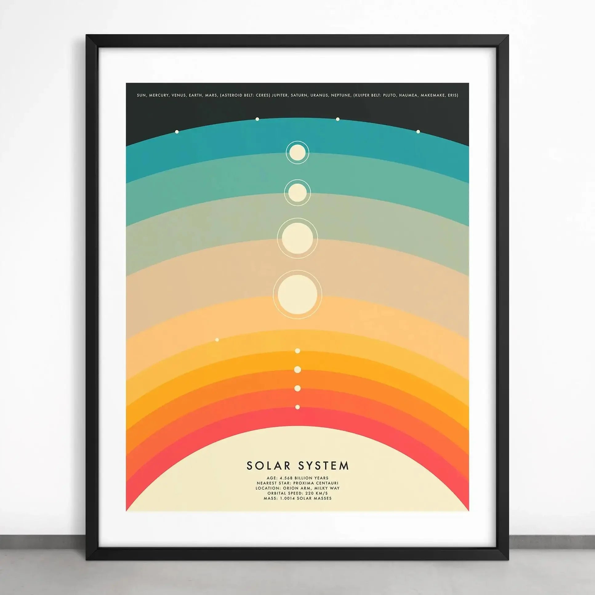 Retro Solar System Canvas Wall Art | Astronaut & Moon