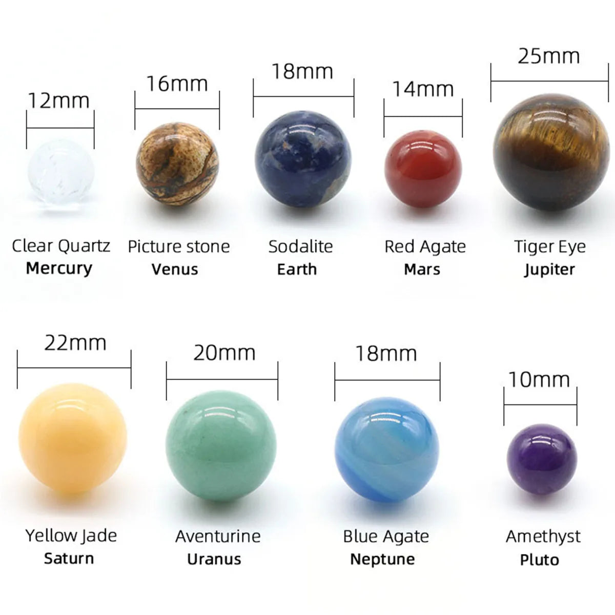 Celestial Sphere Solar System Set | 9-Piece Planetary Crystal Display