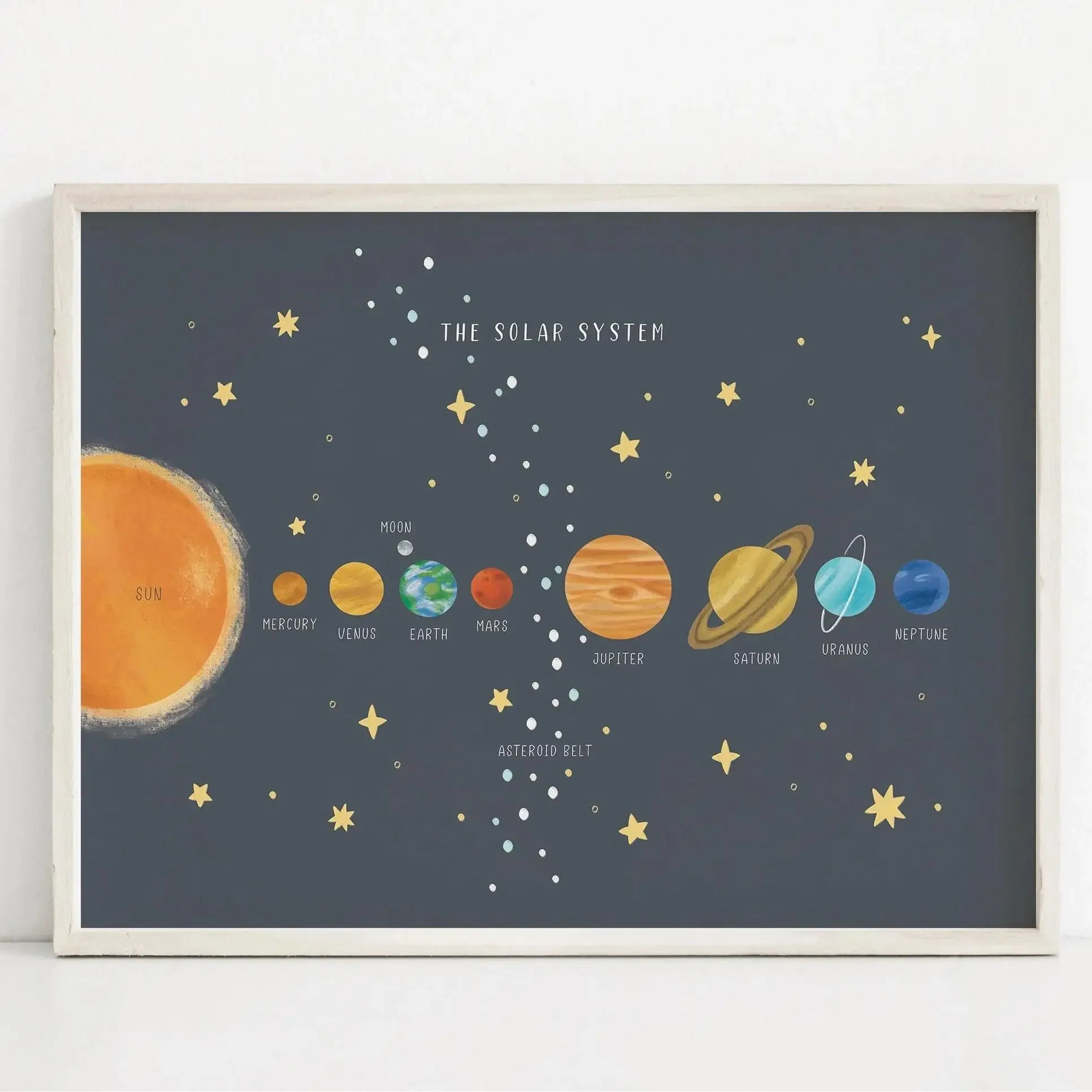 Retro Solar System Canvas Wall Art | Astronaut & Moon